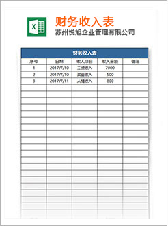 云霄代理记账